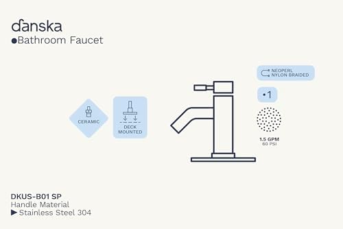 Danish Modern Bathroom Faucet