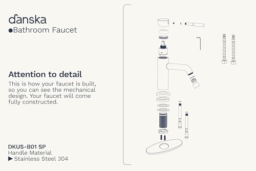 Danish Modern Bathroom Faucet