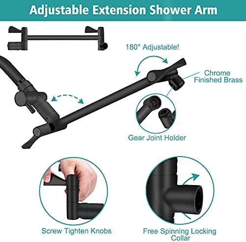 8 High Pressure Rainfall shower head combo