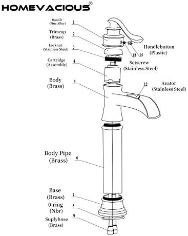 Homevacious Tall Faucet - Waterfall Design