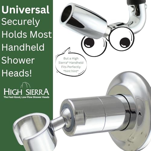 High Sierra Solid Metal Wall-Mounted Holder