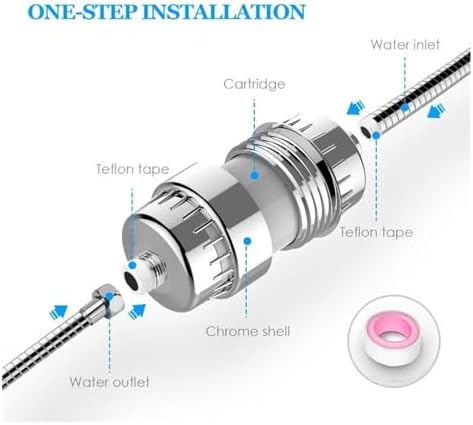 Bath Time Excellence with 20-Stage Filtration