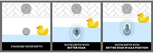 SlipX Solutions The Easiest Way to Get Deeperwarmer Bathtubs