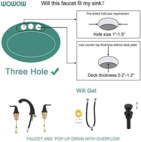 WOWOW 3-Hole Black Widespread Faucet
