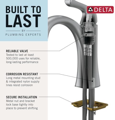 Delta Faucet Nicoli Matte Black Single Hole