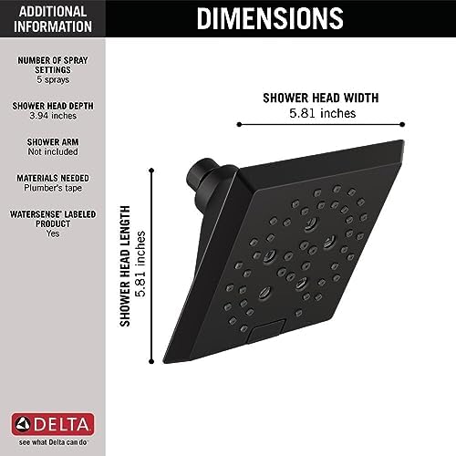 Game-Changer 5-Spray Shower Head