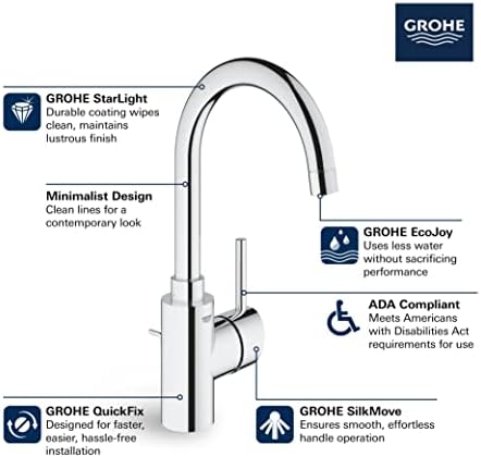 GROHE 32138002 Concetto Single Handle Chrome Bathroom Faucet