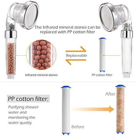 Natural Fresh Shower Filters