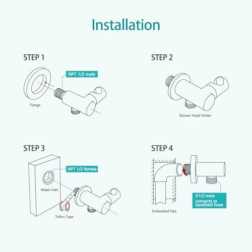 Sturdy Adjustable Shower Wand Holder