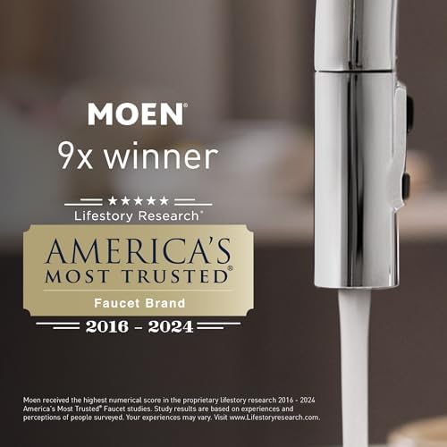 Moen 8-Inch Fixed Showerhead