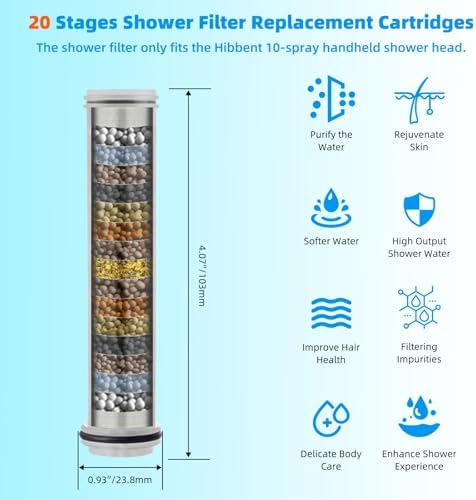 Hibbent 2-Pack Replacement Shower Filters