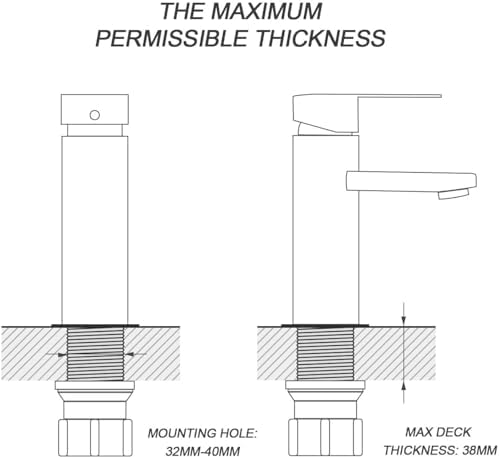SkyGenius Single Handle Bathroom Faucet Brushed Nickel Maintenance-Free Rust-Resistant