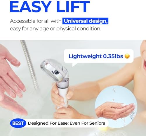 BODYLUV Puresome 18mm Water Pressure Shower Head