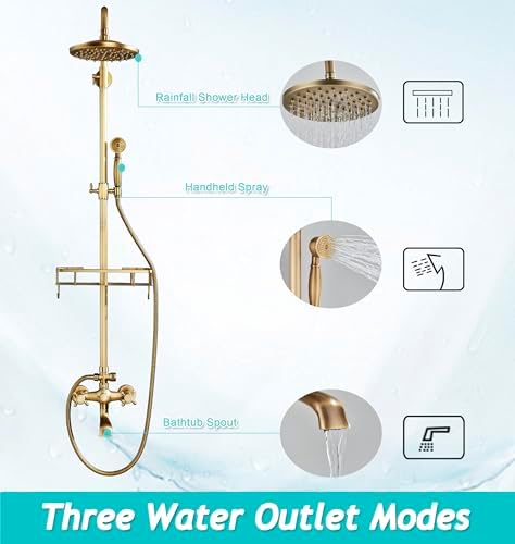 8-Inch Rainfall Faucet Set