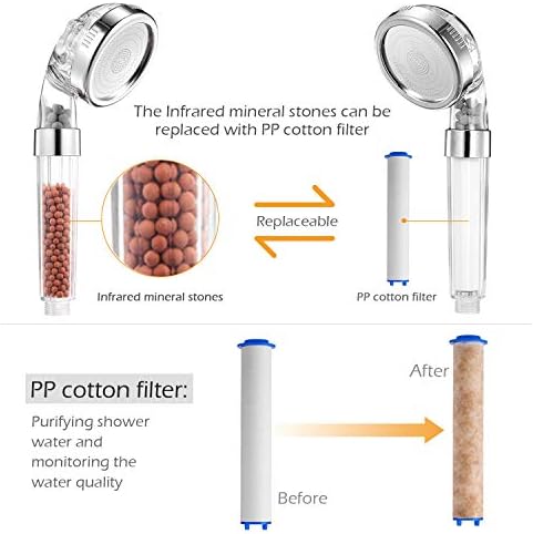 Natural Fresh Shower Filters