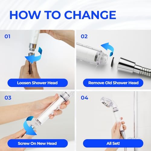 BODYLUV Puresome 18mm Water Pressure Shower Head