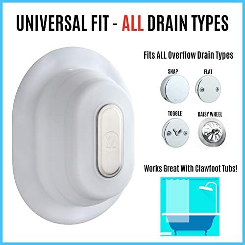SlipX Solutions The Easiest Way to Get Deeperwarmer Bathtubs