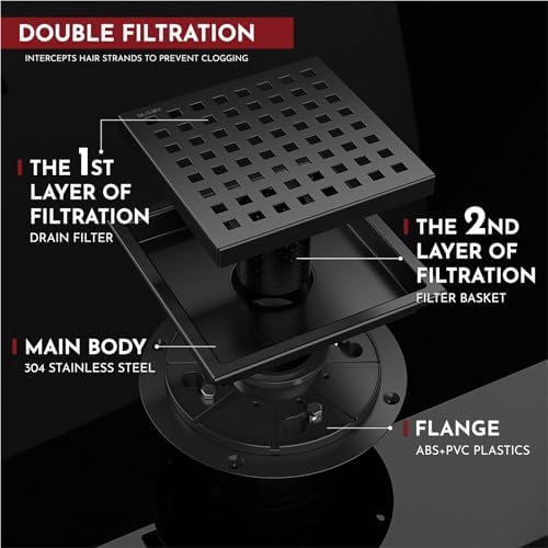 Prime 6-Inch Square Floor Drains