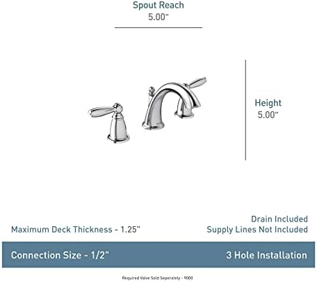 Elegant Oil-Rubbed Bronze Faucet Kit