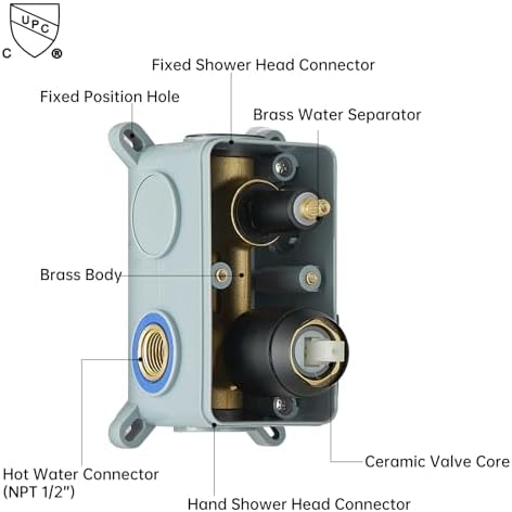 BESy 10-Inch Round Matte Black Shower System Professional-Scale Showers and Fixtures