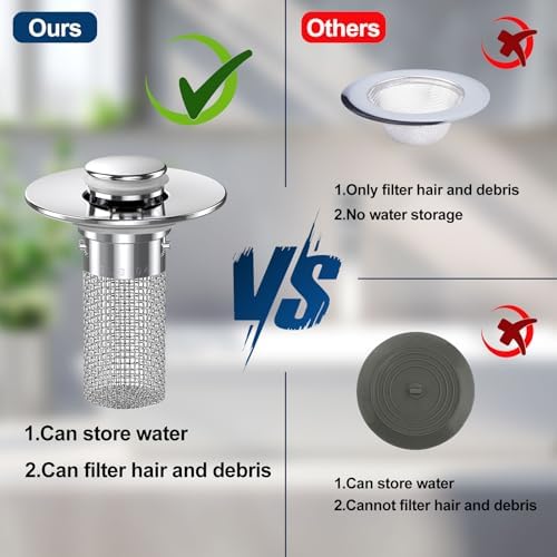 2-Piece Bathroom Sink Stopper Hair Catcher