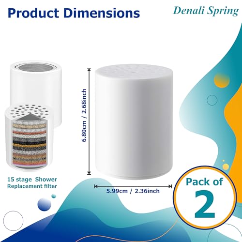 Perfect Stix Denali Spring Shower Filter