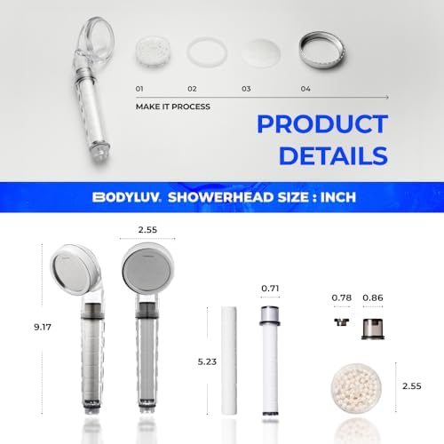 BODYLUV Puresome 18mm Water Pressure Shower Head
