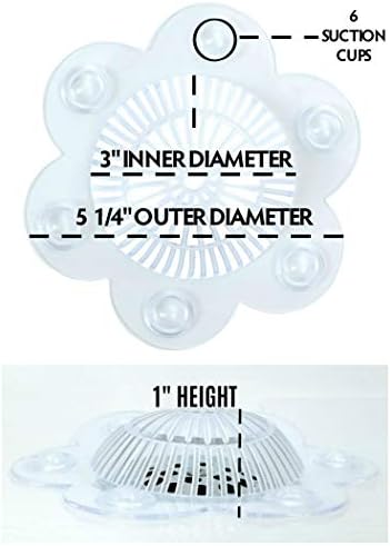 Keep Drains Clear with SlipX Solutions Hair Coters