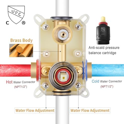 Gabrylly 10 Rain Shower System