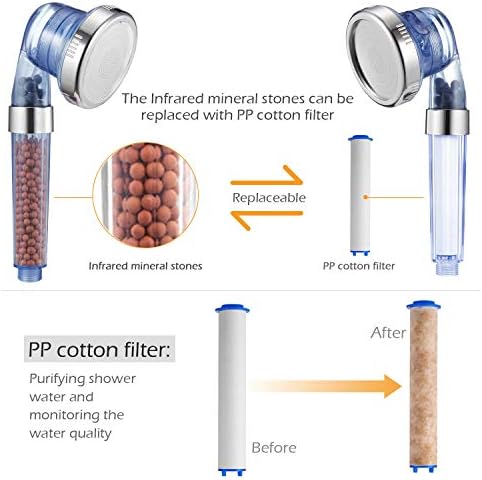 Natural Fresh Shower Filters