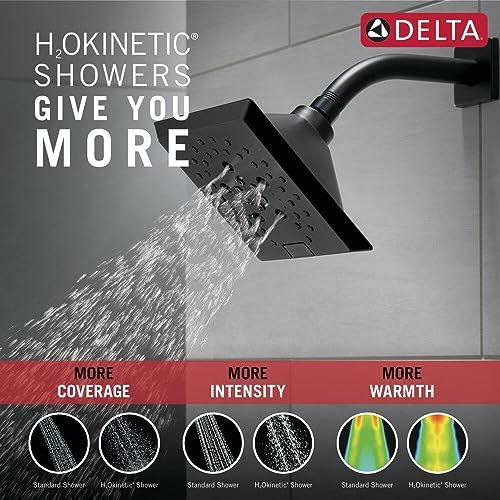 Game-Changer 5-Spray Shower Head