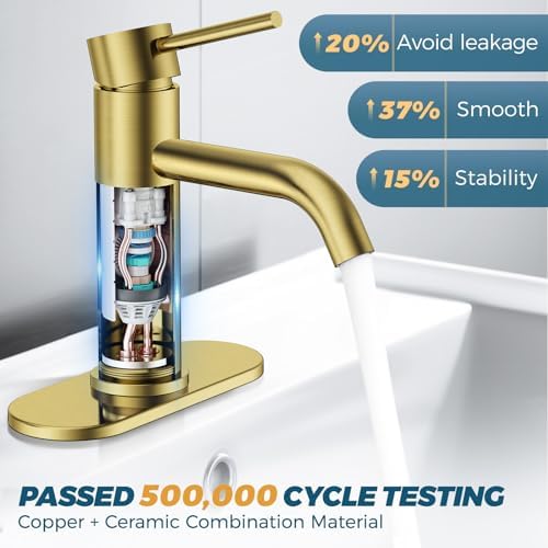 FORIOUS Gold Bathroom Faucets