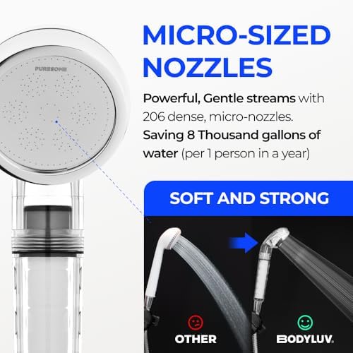 BODYLUV Puresome 18mm Water Pressure Shower Head