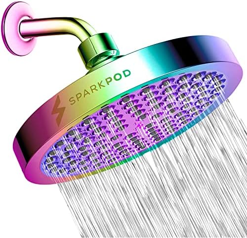 Rain confidently placed round