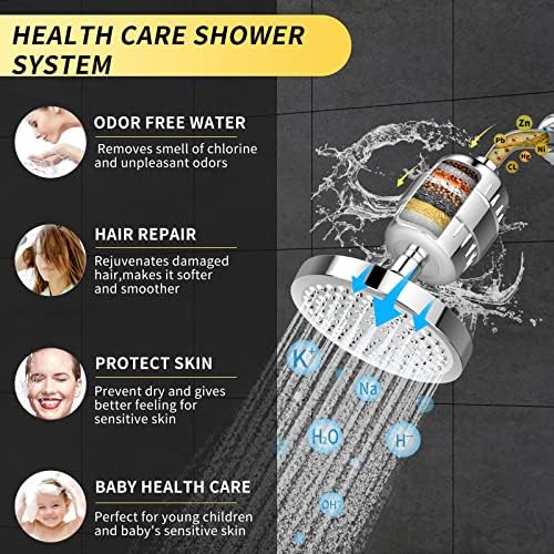 FEELSO Enhanced Shower Experience