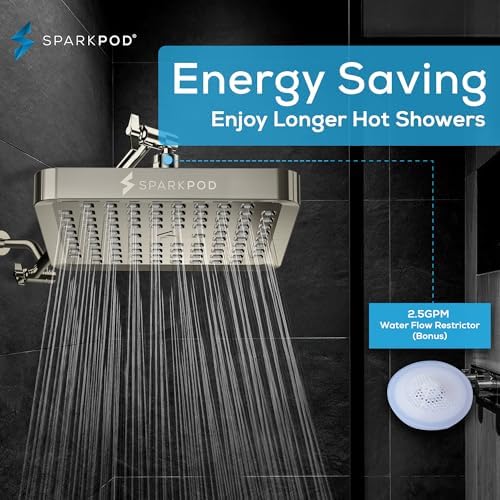 High-Pressure Rain Shower Head