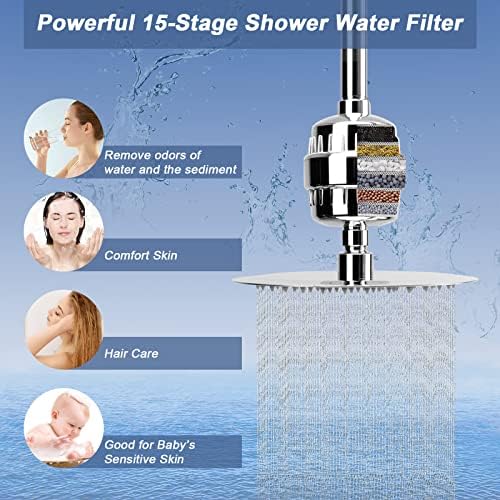 Say Goodbye to Hard Water Fluoride and More with HarJue