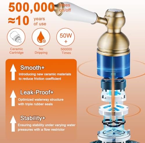 Elegant Vintage Faucet with Pull-Out Sprayer