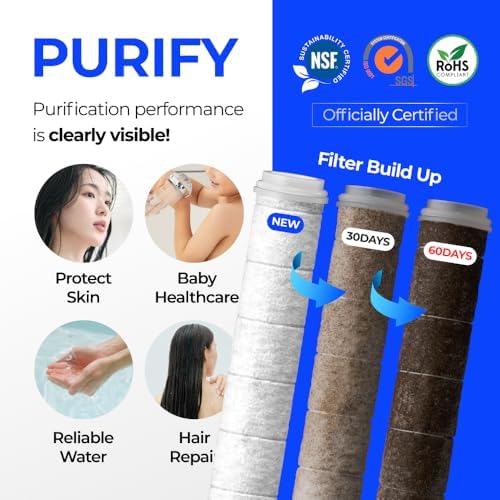BODYLUV Puresome 18mm Water Pressure Shower Head