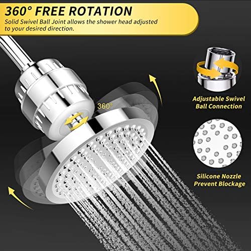 FEELSO Enhanced Shower Experience