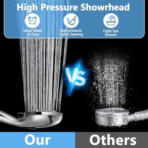 Dual Filtered Handheld Shower Head