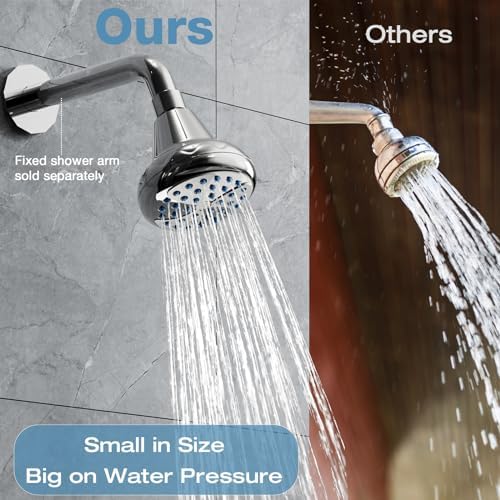 GIMBELEN 34 inch Round Chrome Fixed Shower Head