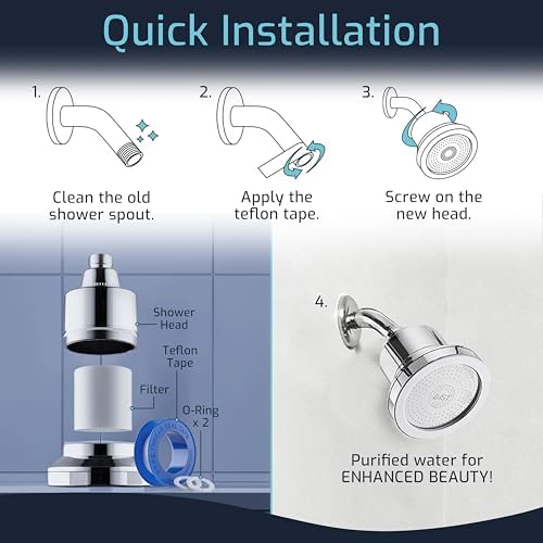 Mist Filtered Shower Head