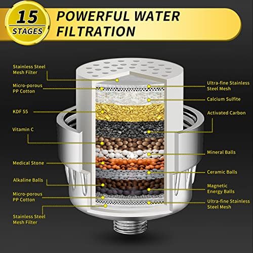 FEELSO Enhanced Shower Experience
