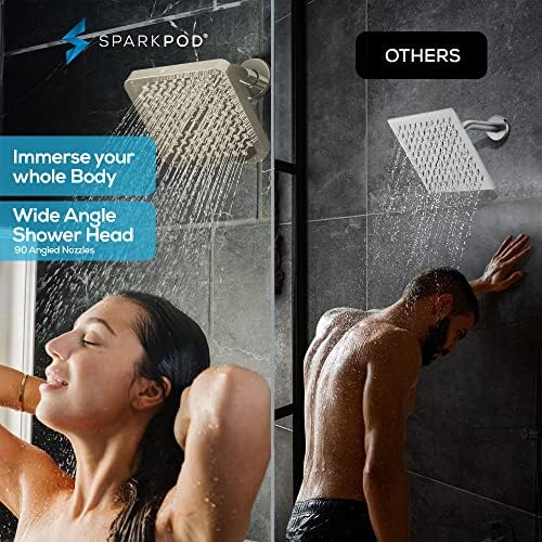 High-Pressure Rain Shower Head