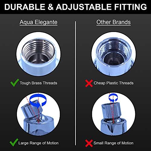 Aqua Elegante 3-inch Chrome High-Pressure Shower Head