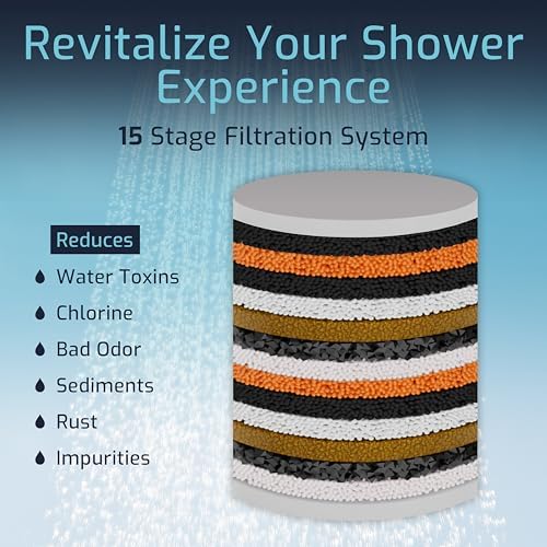 Mist Filtered Shower Head