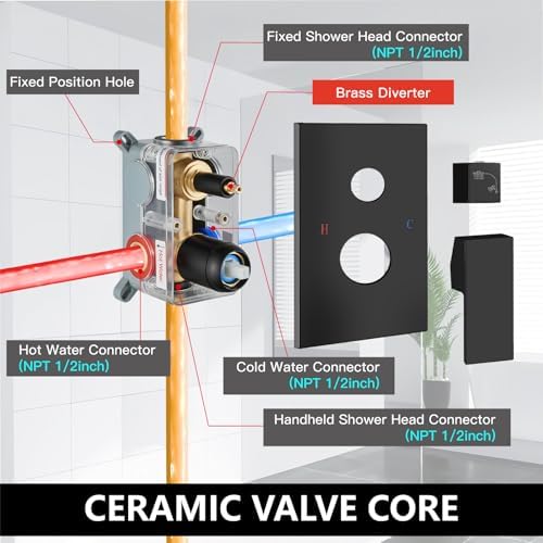 Midanya Rain Shower System Square Rainfall