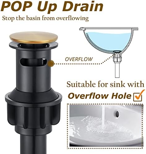Elegant Winkear 2-Handle Deck-Mount Bathroom Sink Faucet