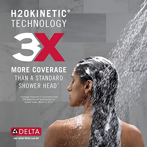 Game-Changer 5-Spray Shower Head